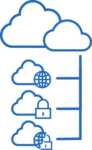uCloud